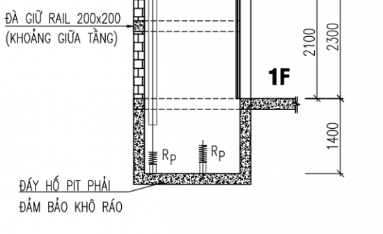 Bản vẽ thiết kế thang máy